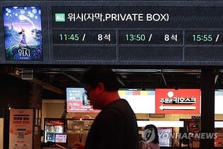 January's box office admissions less than 40 pct of pre-pandemic levels: data