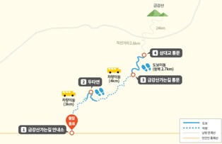 양구 DMZ 평화의길 14일 개방…쉼터 프로그램도 함께 구성