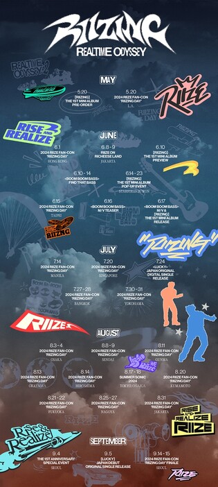 Boy group Riize to release first EP next month