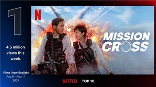 Korean action-comedy 'Mission: Cross' tops Netflix non-English films chart
