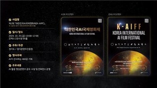 Scrutinizing AI: The Evolution and Challenges of AI Art