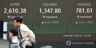 (LEAD) Seoul shares rise over 1.5 pct on U.S. jobs data; won sharply down