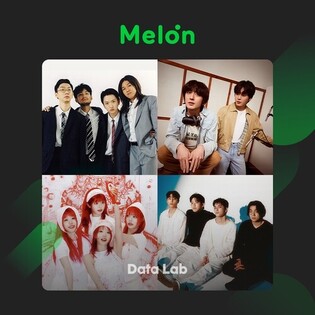 DAY6 Hits 340 Million Streams This Year, Reflecting 'Band Boom'