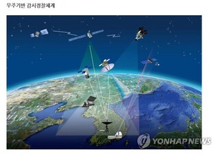 S. Korea to launch 3rd military spy satellite in December
