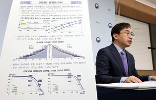Life expectancy of S. Koreans inches up to 83.5 yrs in 2023: data