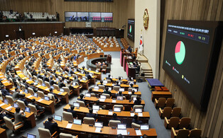 Bill for Yoon's insurrection probe passed