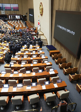 Protest against impeachment motion
