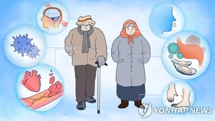 "명절에 만난 부모님 건강 이상신호…흘려듣지 말고 체크하세요"
