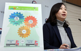 Industrial output grows 1.7 pct in 2024