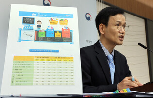 Consumer prices rise in Jan.