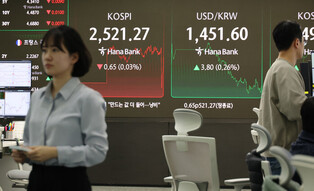KOSPI inches down