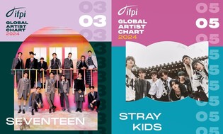 작년 '글로벌 아티스트'에 세븐틴 3위…스키즈·엔하이픈도