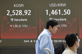KOSPI edges down