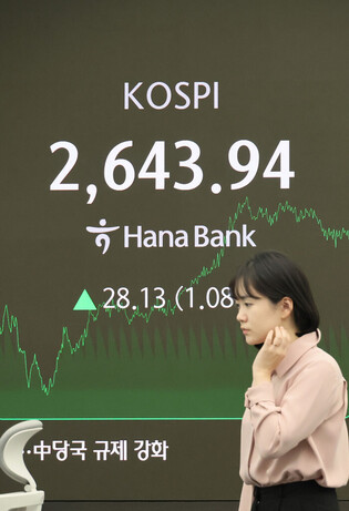 KOSPI gains