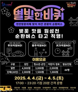 "산불 피해 아픔 함께해요"…'천안 방문의 해' 선포식 취소