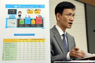 Consumer prices rise in March