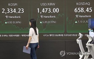 (LEAD) Korean won falls further to below 1,480 won mark amid Trump tariff woes