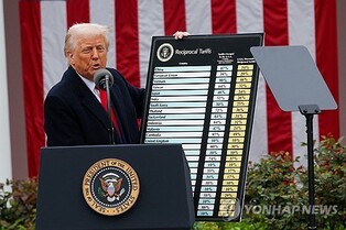 Trump's 'reciprocal' tariffs on S. Korea, other 'worst offenders' take effect