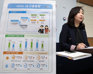S. Korea adds nearly 200,000 jobs in March