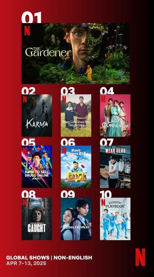K드라마·예능 넷플릭스서 인기…지난주 비영어권 10위에 6편