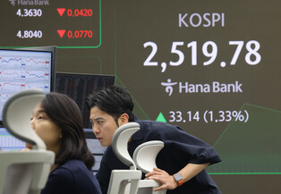 KOSPI soars