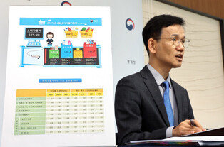 Consumer prices rise in April