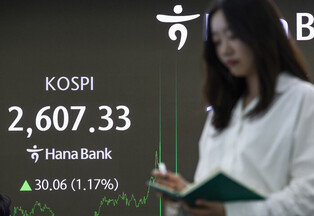 KOSPI soars