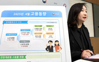 S. Korea adds nearly 200,000 jobs in April