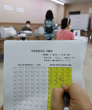 Early voting for S. Korean presidential election