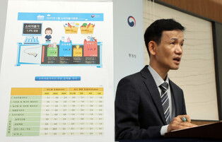 Consumer prices rise 1.9 pct in May