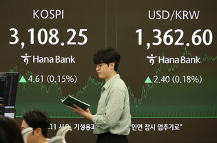 KOSPI edges up