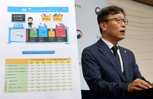 Consumer prices rise 2.2 pct in June