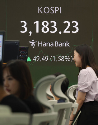 KOSPI soars