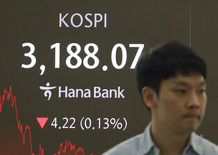 KOSPI edges down