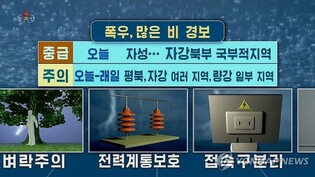 N. Korea issues weather alert as heavy rains pound northern region