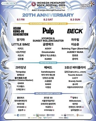 Pentaport Marks 20th Anniversary with Festival Kickoff Today