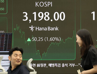 KOSPI soars