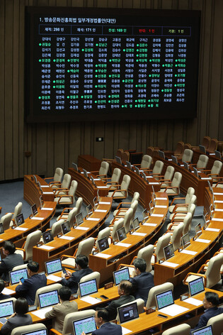 Passage of contentious broadcasting bill