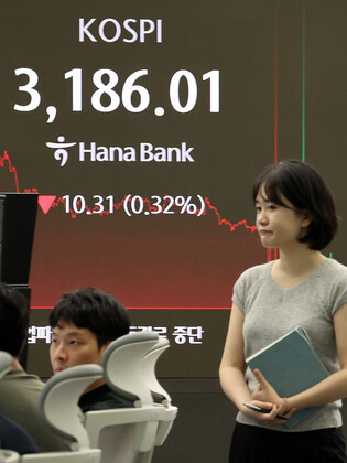 KOSPI dips
