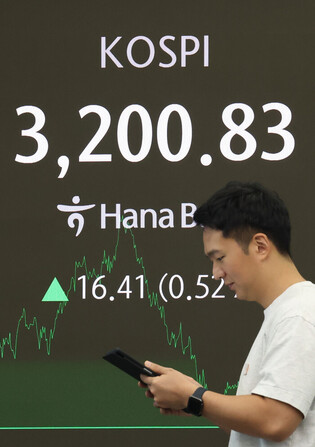 KOSPI gains