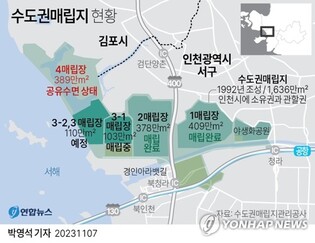 "수도권매립지 제4매립장, '국가정원' 지정 추진해야"