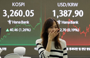 KOSPI soars