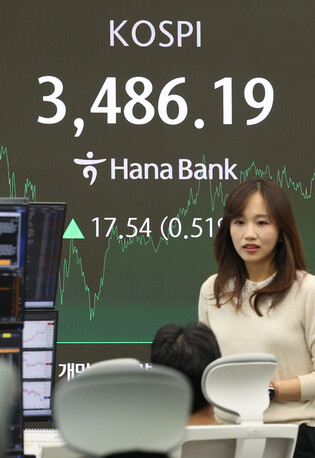 KOSPI sets fresh high