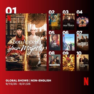 '폭군의 셰프', 2주 연속 넷플릭스 비영어 쇼 1위…23개국 정상