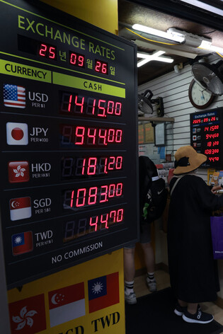 S. Korean currency's weakness against U.S. dollar
