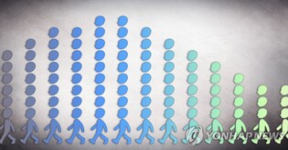 '인구 감소' 인천 강화·옹진·동구, 공공기관과 상생 결연