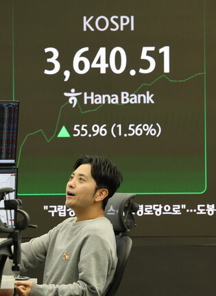 KOSPI skyrockets
