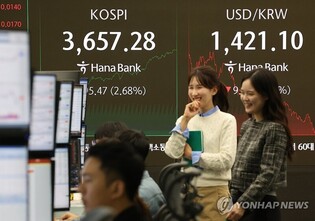 Foreigners scoop up Korean stocks for 5th month in Sept.