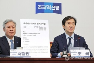 Minor party unveils draft impeachment motion against top court justice