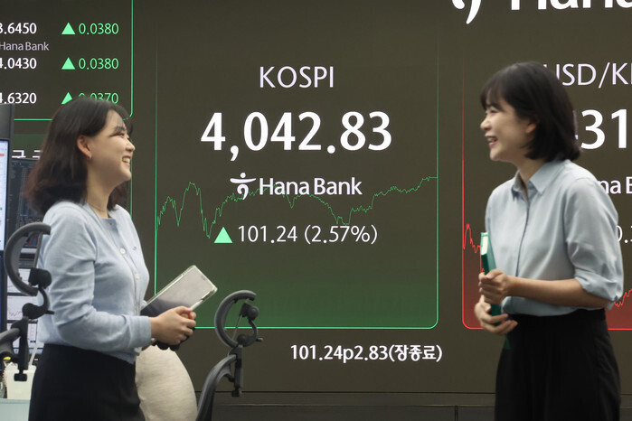 KOSPI rises above 4,000-pt line for 1st time